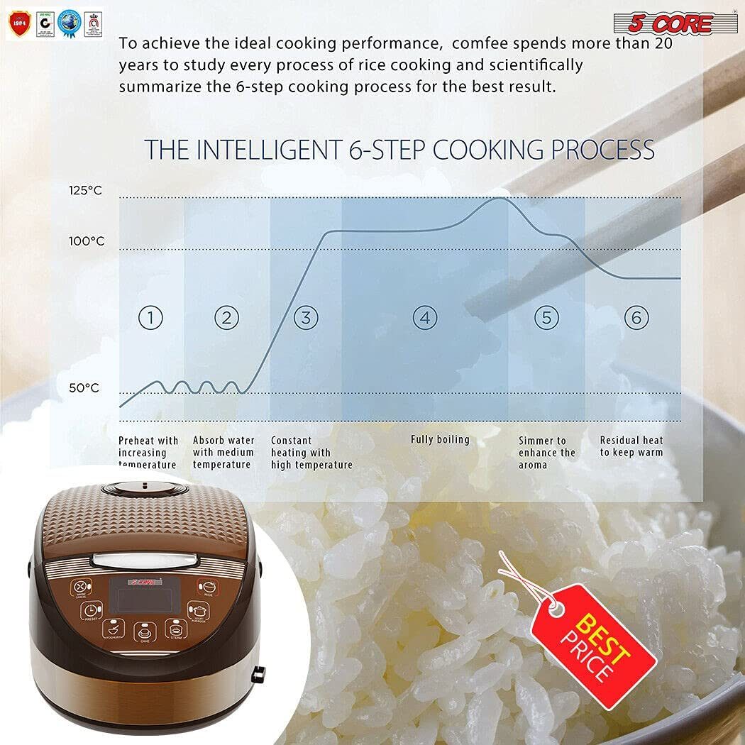 Rice Cooker Small Rice Maker Steamer Pot Electric Steamer Digital Electric  Rice Pot Multi Cooker & Food Steamer Warmer 5.3 Qt RC0501